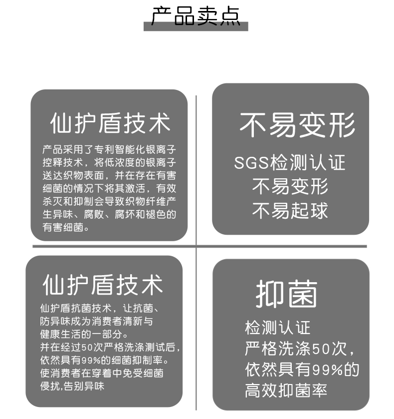 polo衫的產品賣點